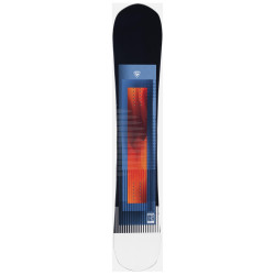 SNOWBOARD RESURGENCE